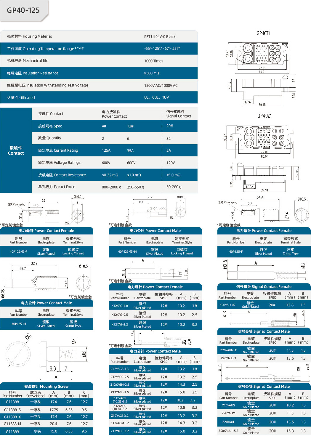 GP40-125A 2.jpg